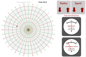 Circular Acceleration Lab