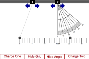 Field from a Wire Lab