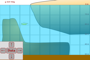 Overview Picture for Deep Sea Diver Lab