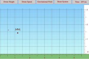 Drone Delivery Lab