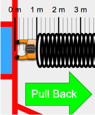 Overview Picture for Energy Conversion