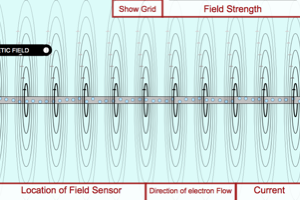 Field from a Wire Lab