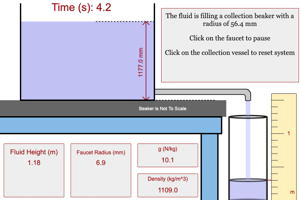 Flow Rate From Beverage Dispenser Lab