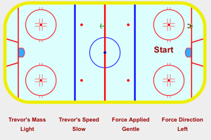 Overview Picture for Force Relative to Motion Lab