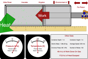 Gas in Box Lab