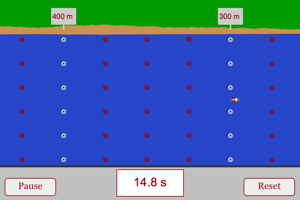 Overview Picture for Graphing Motion Lab