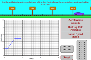 Graphing of Motion Lab