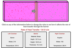 Heat Transfer Lab