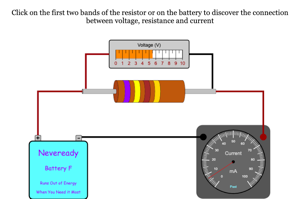 Ohm's Law Lab