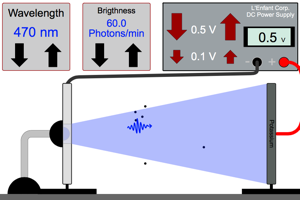 Photoelectric Effect  Lab