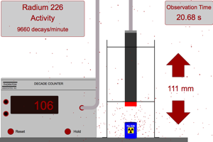 Radiation Detection Lab