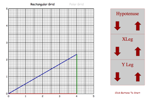 Graphing of Motion Lab