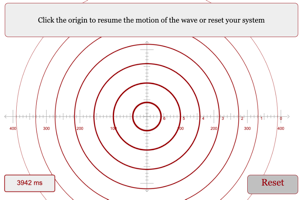 Overview Picture for Wavelength Lab